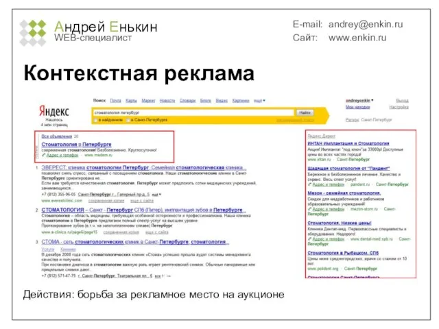 Андрей Енькин WEB-специалист E-mail: andrey@enkin.ru Сайт: www.enkin.ru Контекстная реклама Действия: борьба за рекламное место на аукционе