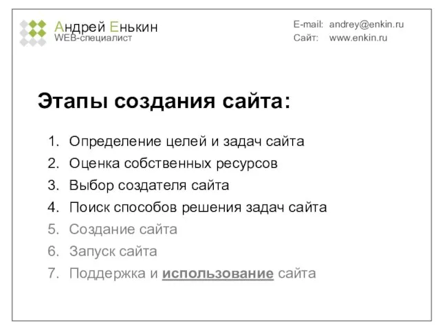 Андрей Енькин WEB-специалист E-mail: andrey@enkin.ru Сайт: www.enkin.ru Этапы создания сайта: Определение целей