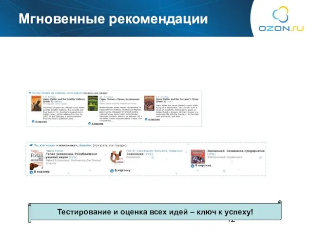 Мгновенные рекомендации Тестирование и оценка всех идей – ключ к успеху!