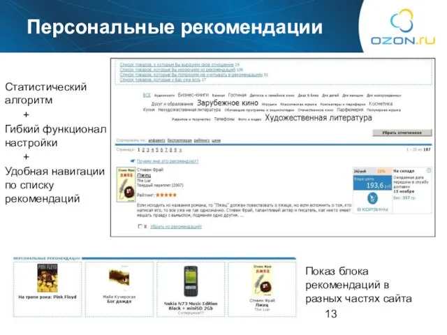 Персональные рекомендации Статистический алгоритм + Гибкий функционал настройки + Удобная навигации по