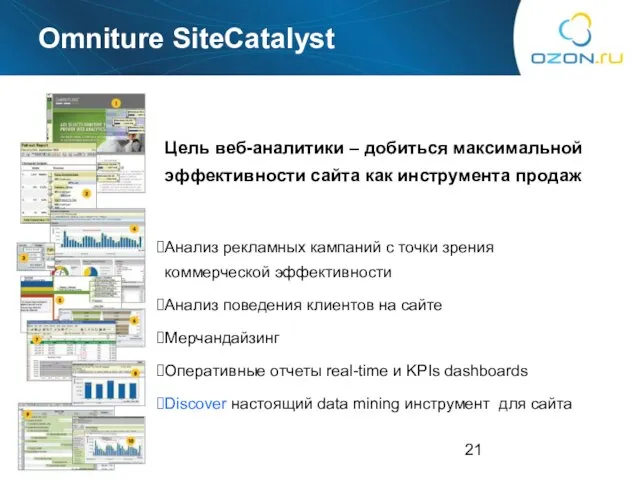 Omniture SiteCatalyst Цель веб-аналитики – добиться максимальной эффективности сайта как инструмента продаж