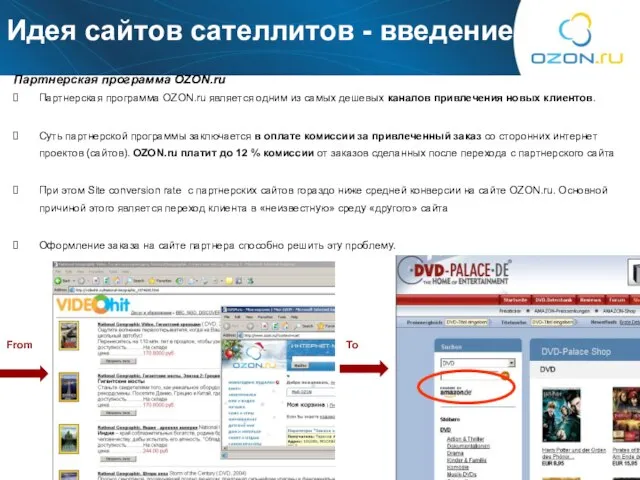 Идея сайтов сателлитов - введение Партнерская программа OZON.ru Партнерская программа OZON.ru является