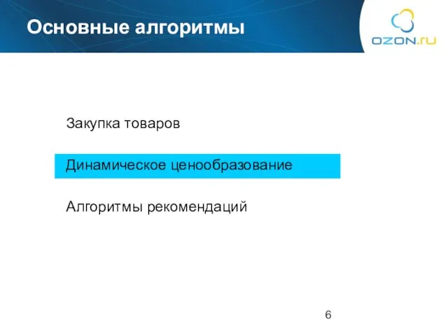 Основные алгоритмы Закупка товаров Динамическое ценообразование Алгоритмы рекомендаций