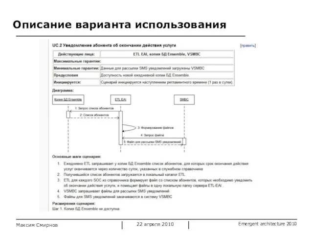 Максим Смирнов Описание варианта использования