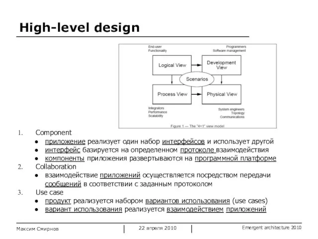 High-level design Максим Смирнов Component приложение реализует один набор интерфейсов и использует