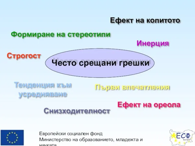 Европейски социален фонд Министерство на образованието, младежта и науката Оперативна програма “Развитие