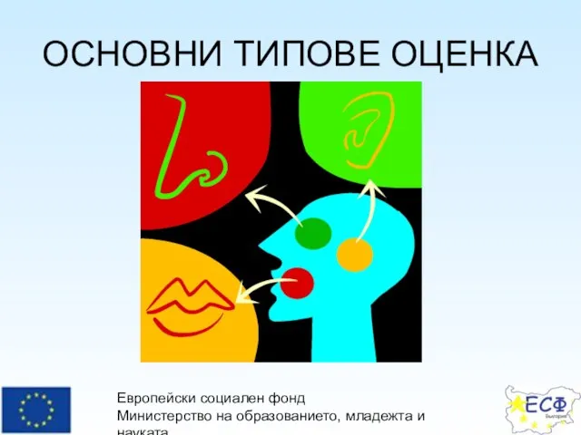 Европейски социален фонд Министерство на образованието, младежта и науката Оперативна програма “Развитие