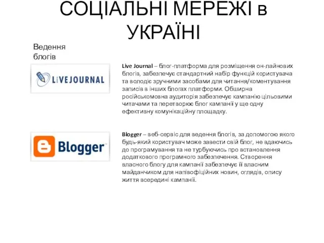 СОЦІАЛЬНІ МЕРЕЖІ в УКРАЇНІ Ведення блогів Live Journal – блог-платформа для розміщення