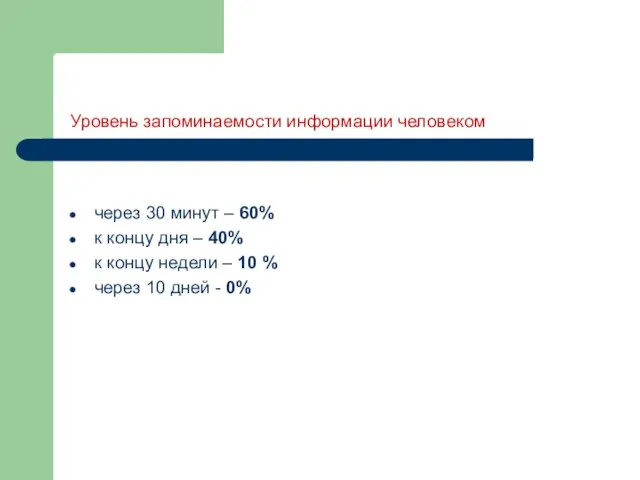 Уровень запоминаемости информации человеком через 30 минут – 60% к концу дня