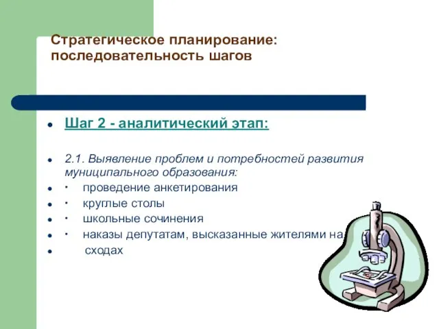 Стратегическое планирование: последовательность шагов Шаг 2 - аналитический этап: 2.1. Выявление проблем