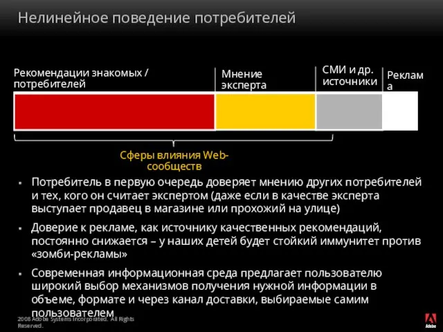 Нелинейное поведение потребителей Потребитель в первую очередь доверяет мнению других потребителей и