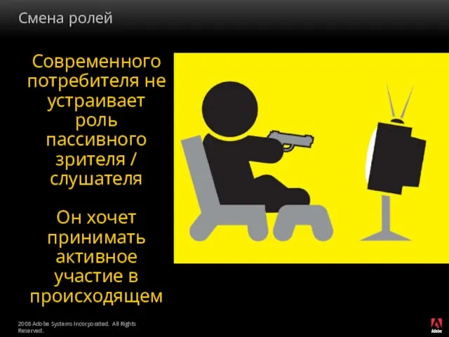 Смена ролей Современного потребителя не устраивает роль пассивного зрителя / слушателя Он