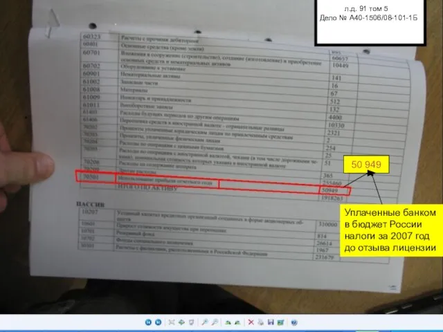 50 949 50 949 Уплаченные банком в бюджет России налоги за 2007