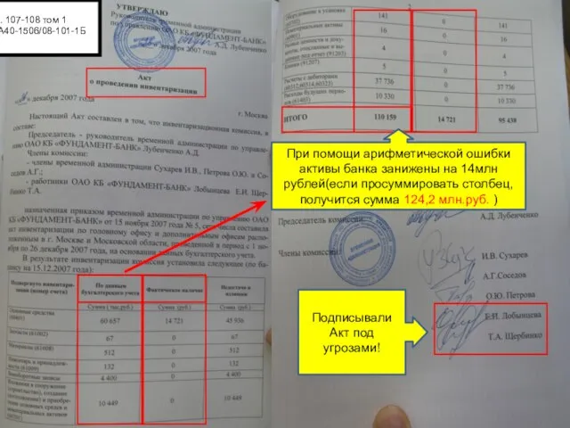 Подписывали Акт под угрозами! При помощи арифметической ошибки активы банка занижены на