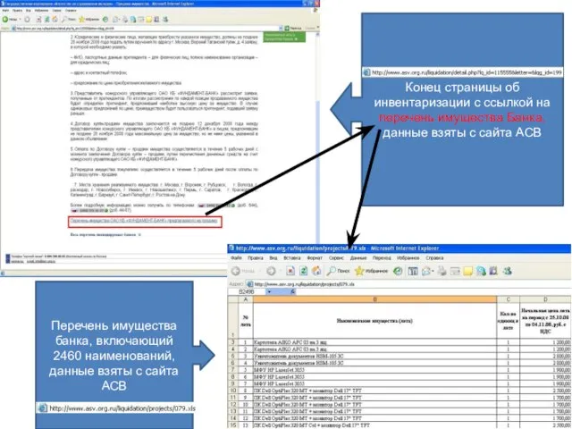 Конец страницы об инвентаризации с ссылкой на перечень имущества Банка, данные взяты