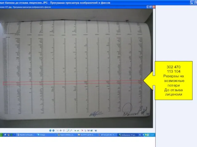 302 470 113 104 Резервы на возможные потери До отзыва лицензии