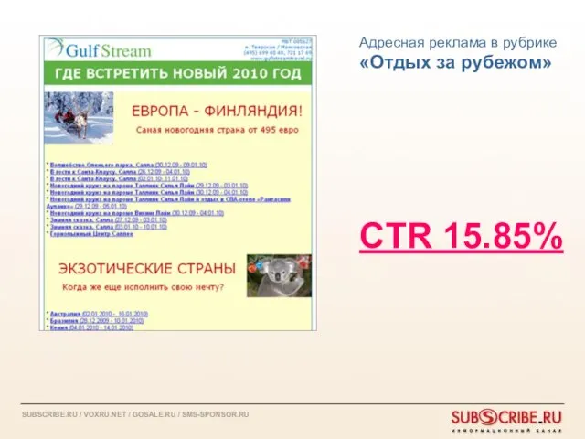 Адресная реклама в рубрике «Отдых за рубежом» CTR 15.85%