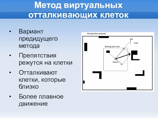 Метод виртуальных отталкивающих клеток Вариант предидущего метода Препятствия режутся на клетки Отталкивают