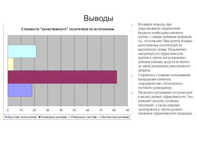 Выводы В первую очередь, при существовании ограничений бюджета необходимо охватить группу с