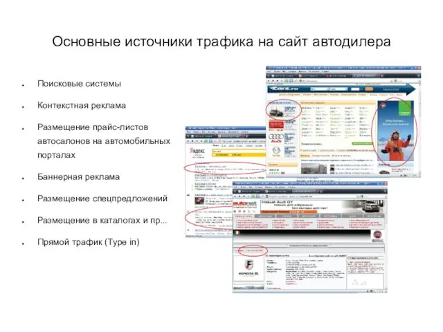 Основные источники трафика на сайт автодилера Поисковые системы Контекстная реклама Размещение прайс-листов