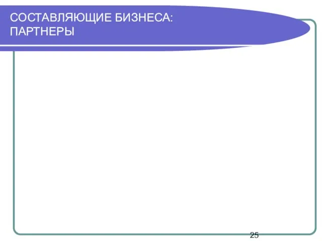 СОСТАВЛЯЮЩИЕ БИЗНЕСА: ПАРТНЕРЫ