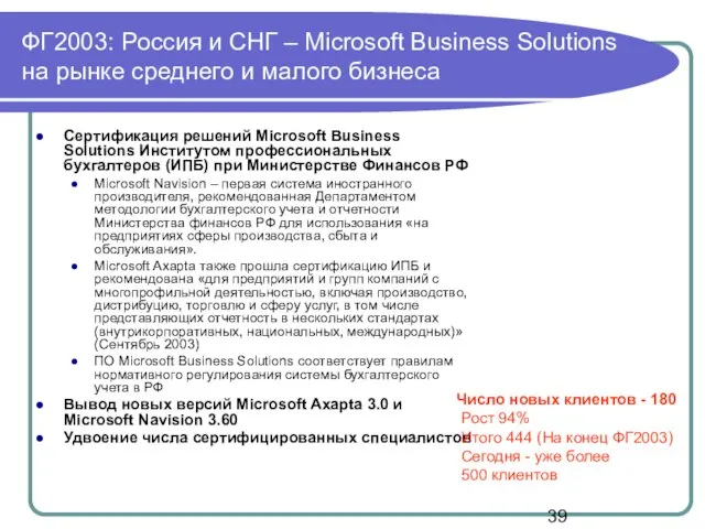 ФГ2003: Россия и СНГ – Microsoft Business Solutions на рынке среднего и
