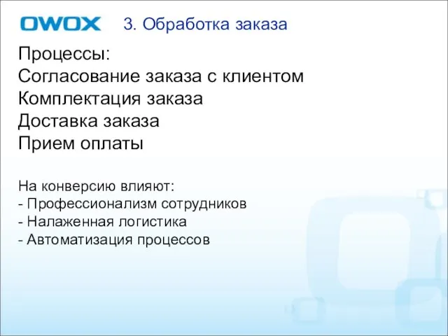 3. Обработка заказа Процессы: Согласование заказа с клиентом Комплектация заказа Доставка заказа