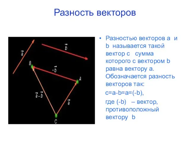 Разность векторов Разностью векторов a и b называется такой вектор c сумма