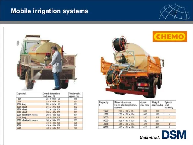 Mobile irrigation systems