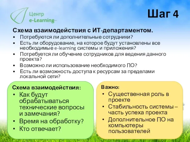 Шаг 4 Схема взаимодействия с ИТ-департаментом. Потребуются ли дополнительные сотрудники? Есть ли