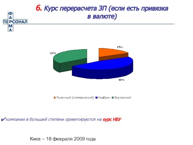 Киев – 18 февраля 2009 года 6. Курс перерасчета ЗП (если есть