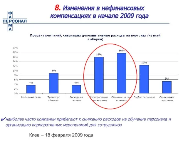 Киев – 18 февраля 2009 года 8. Изменения в нефинансовых компенсациях в