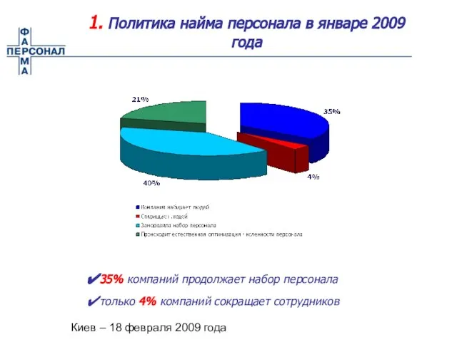 Киев – 18 февраля 2009 года 1. Политика найма персонала в январе