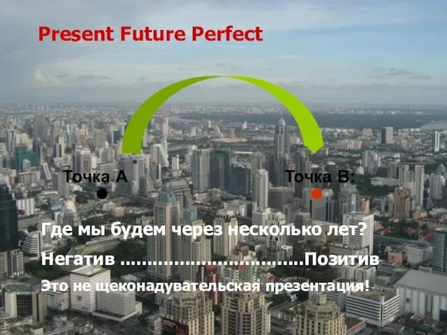 Present Future Perfect Точка А Точка В: Где мы будем через несколько