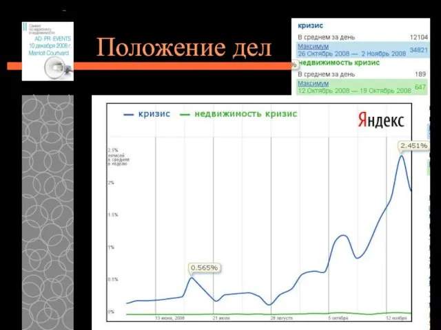 08/20/2023 Положение дел