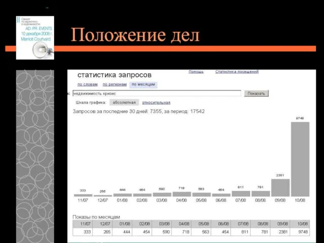 08/20/2023 Положение дел