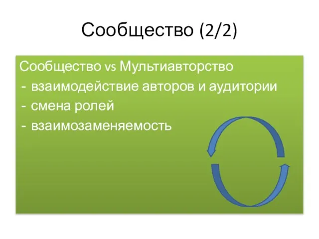 Сообщество (2/2) Сообщество vs Мультиавторство взаимодействие авторов и аудитории смена ролей взаимозаменяемость