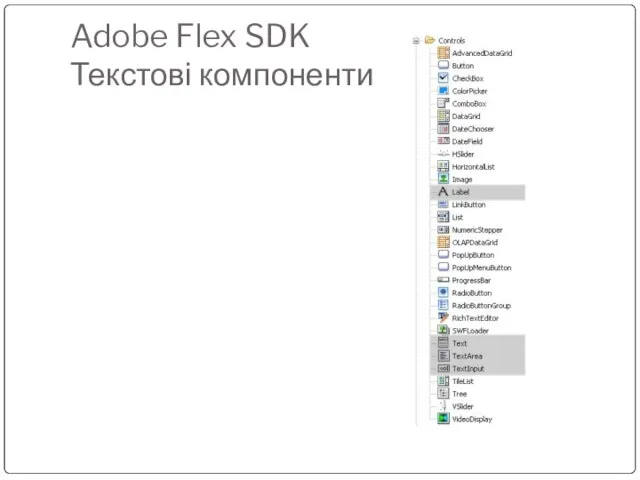 Adobe Flex SDK Текстові компоненти