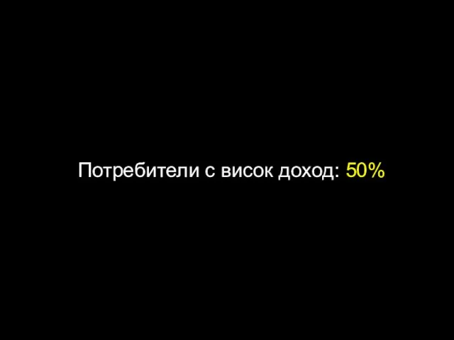 Потребители с висок доход: 50%