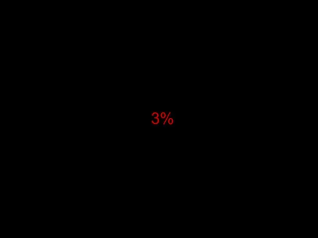 3%