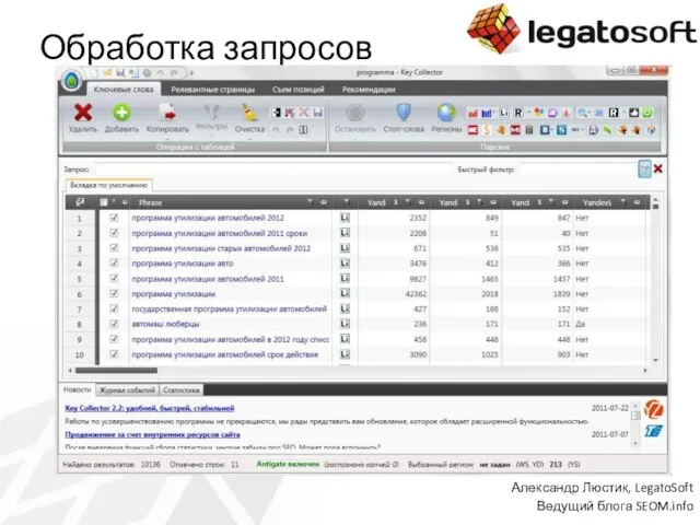 Обработка запросов Александр Люстик, LegatoSoft Ведущий блога SEOM.info