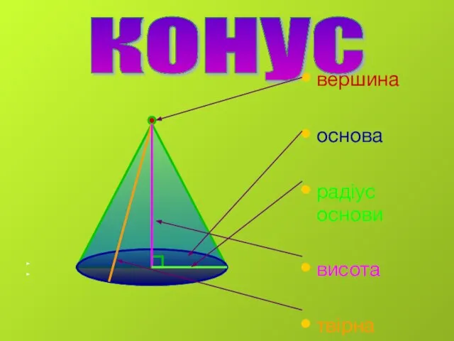 вершина основа радіус основи висота твірна конус