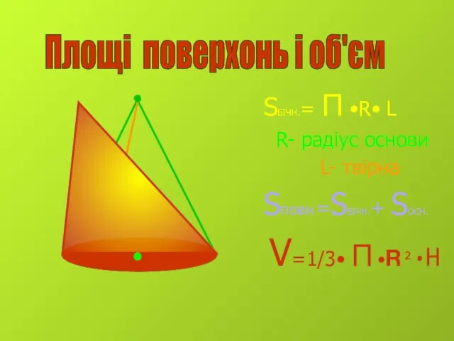 SБІЧН.= П •R• L R- радіус основи L- твірна Sповн.=SБІЧН.+ SОСН. V=1/3•