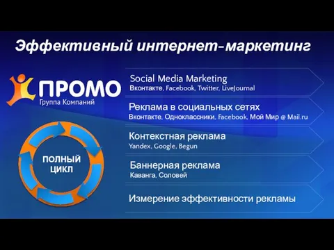 Эффективный интернет-маркетинг Реклама в социальных сетях Вконтакте, Одноклассники, Facebook, Мой Мир @