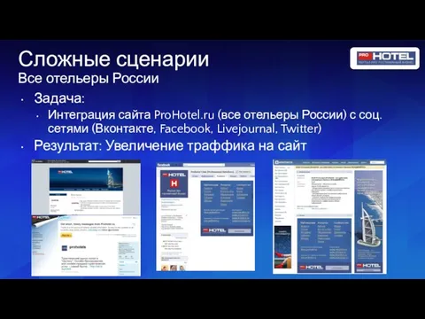 Задача: Интеграция сайта ProHotel.ru (все отельеры России) с соц. сетями (Вконтакте, Facebook,