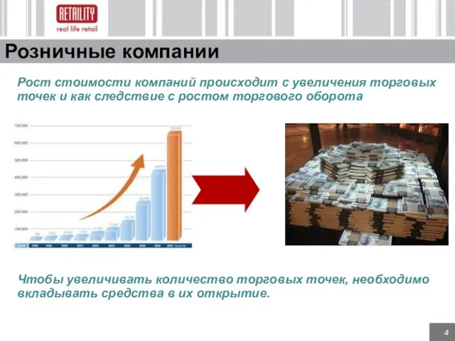 Розничные компании Рост стоимости компаний происходит с увеличения торговых точек и как