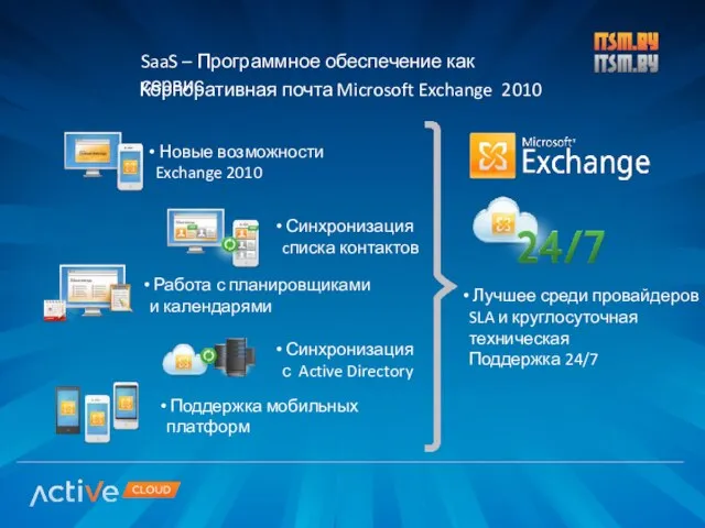 SaaS – Программное обеспечение как сервис Корпоративная почта Microsoft Exchange 2010 Новые
