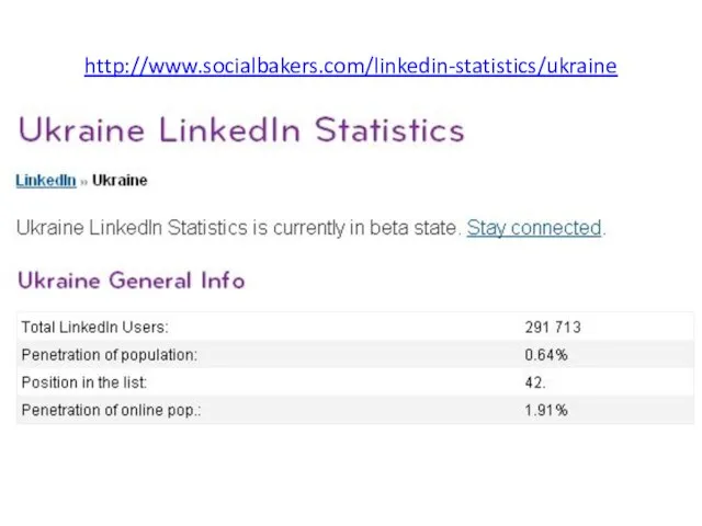 http://www.socialbakers.com/linkedin-statistics/ukraine