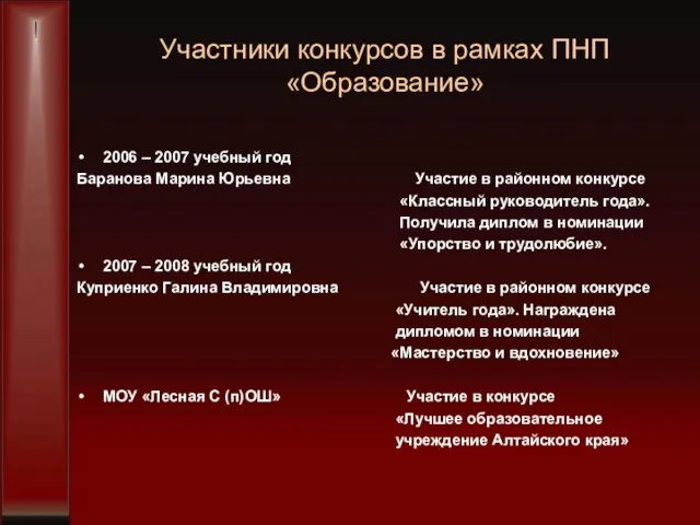 Участники конкурсов в рамках ПНП «Образование» 2006 – 2007 учебный год Баранова