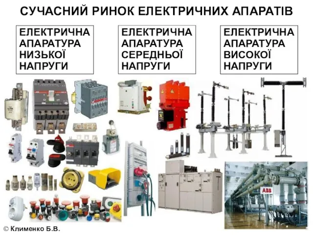 СУЧАСНИЙ РИНОК ЕЛЕКТРИЧНИХ АПАРАТІВ ЕЛЕКТРИЧНА АПАРАТУРА НИЗЬКОЇ НАПРУГИ ЕЛЕКТРИЧНА АПАРАТУРА СЕРЕДНЬОЇ НАПРУГИ